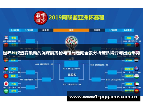 世界杯预选赛最新战况深度揭秘与格局走向全景分析球队博弈与出线形势 世界杯预选赛最新战况深度揭秘与格局走向全景分析球队博弈与出线形势