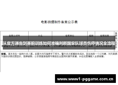 从官方通告到赛前训练如何准确判断国家队球员伤停情况全流程 从官方通告到赛前训练如何准确判断国家队球员伤停情况全流程