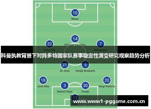 科曼执教背景下对阵多特国家队赛事稳定性演变研究观察趋势分析 科曼执教背景下对阵多特国家队赛事稳定性演变研究观察趋势分析