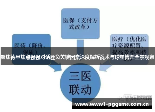 聚焦德甲焦点强强对话胜负关键因素深度解析战术与球星博弈全景观察 聚焦德甲焦点强强对话胜负关键因素深度解析战术与球星博弈全景观察